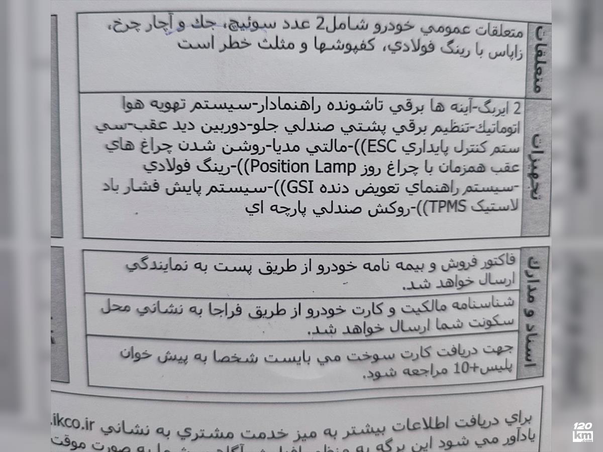 فروش سمند سورن ۱۴۰۳ صفر سفید بدون رنگ خوزستان بندرماهشهر (۱۱ اردیبهشت ۱۴۰۳)