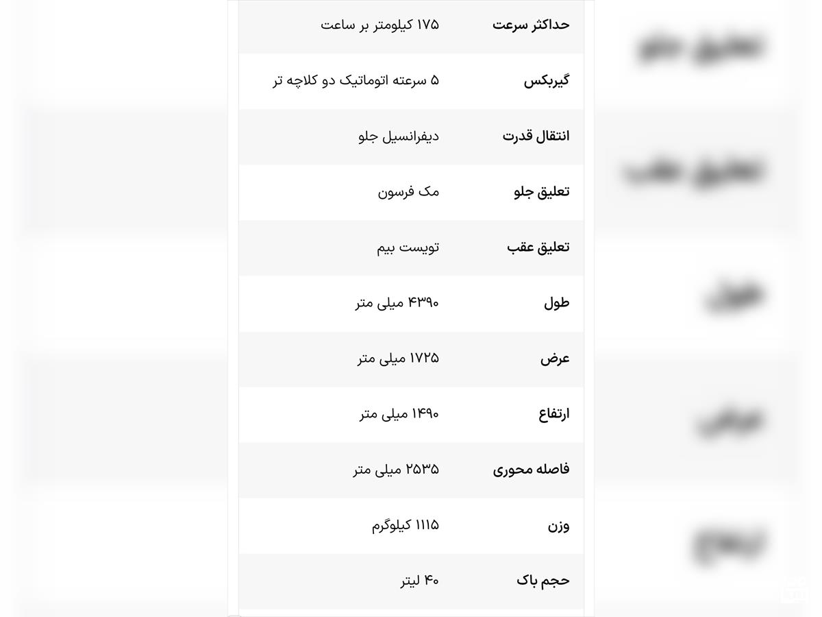 فروش فردا موتورز 511 ۱۴۰۳ صفر مشکی بدون رنگ شیراز امیرکبیر (۸ تیر ۱۴۰۳)