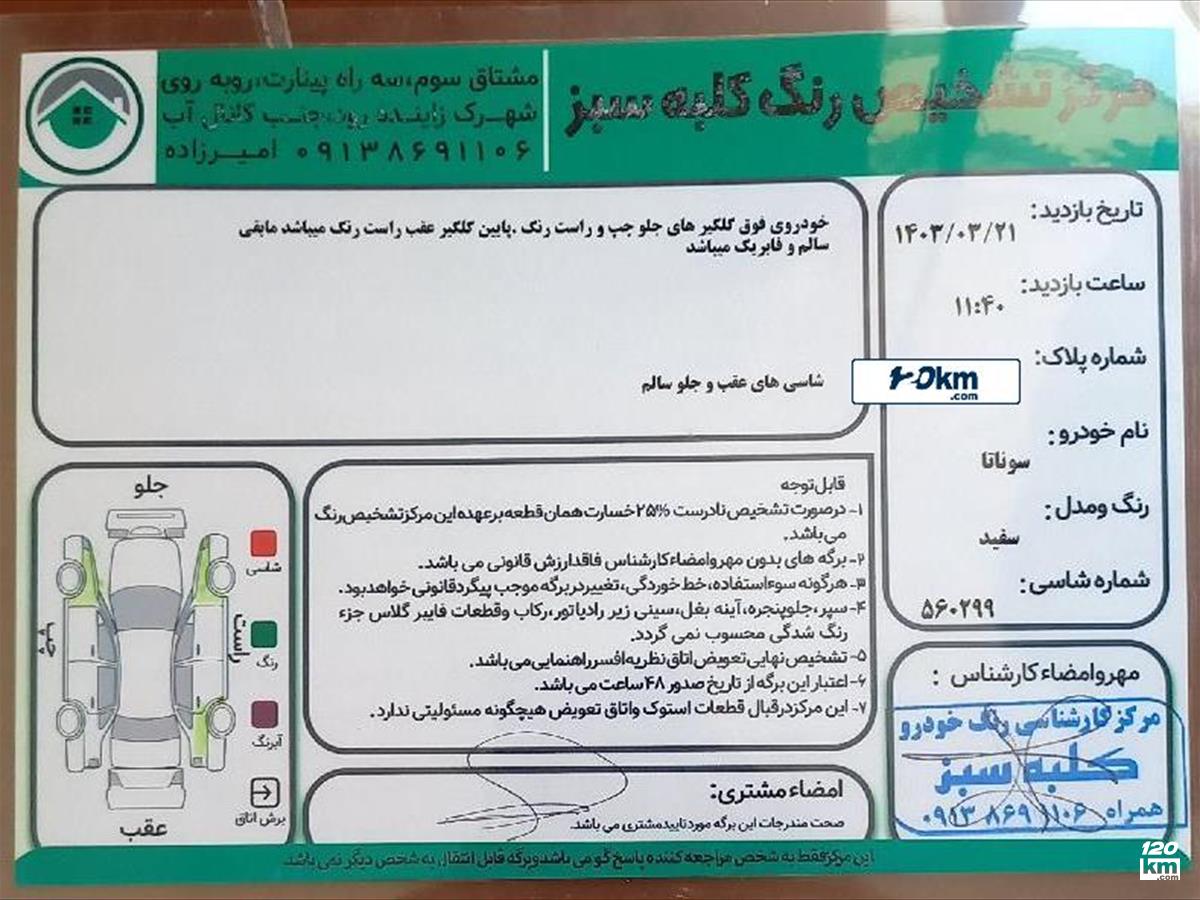 فروش هیوندای سوناتا NF ۲۰۰۹ سفید صدفی چند لکه رنگ اصفهان مشتاق (۲۷ تیر ۱۴۰۳)