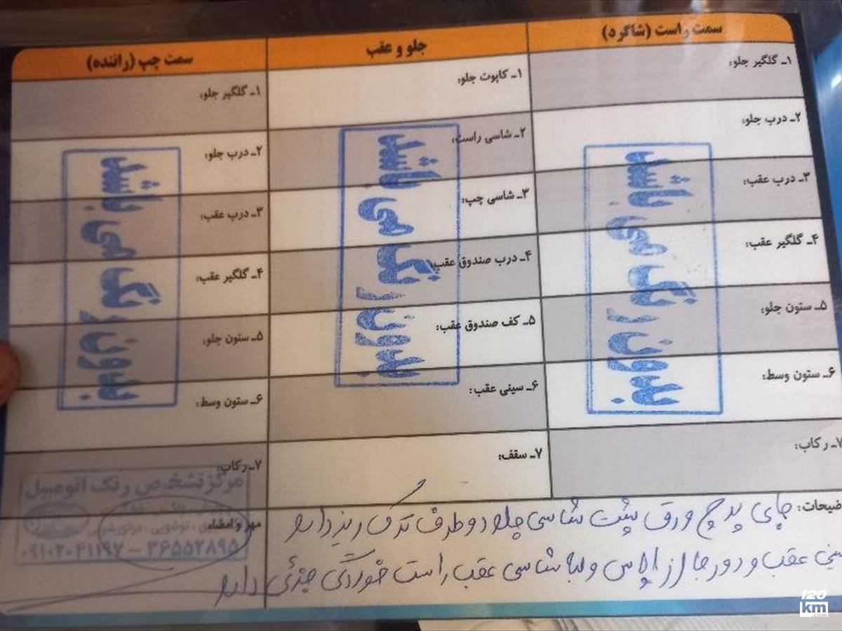 فروش پراید صندوقدار ۱۳۸۶ دوگانه سوز سفید بدون رنگ قم پردیسان (۲ مرداد ۱۴۰۳)