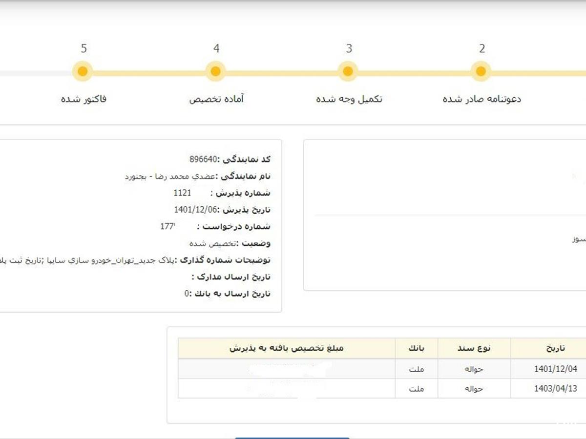 فروش ساینا اتوماتیک ۱۴۰۳ دوگانه سوز صفر سفید بدون رنگ بجنورد (۱۱ شهریور ۱۴۰۳)