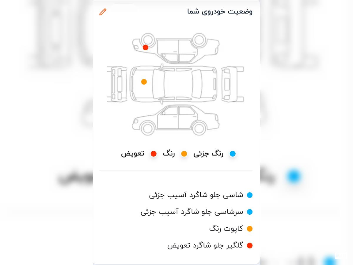 فروش پژو پارس ۱۳۹۵ سفید دو لکه رنگ مازندران تنکابن (شهسوار) (۲۱ شهریور ۱۴۰۳)