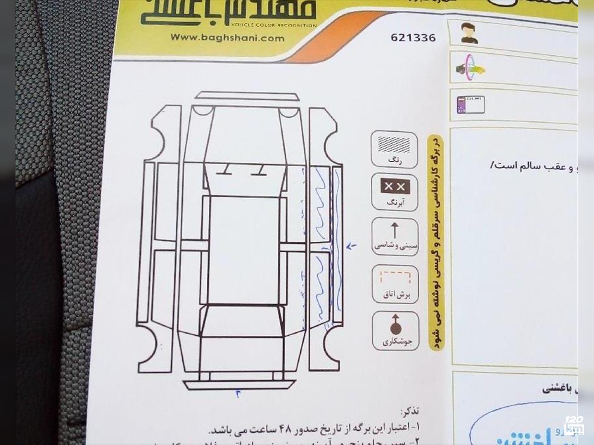 فروش تیبا صندوقدار ۱۳۹۷ مشکی دو لکه رنگ مشهد اندیشه (۱۴ مهر ۱۴۰۳)