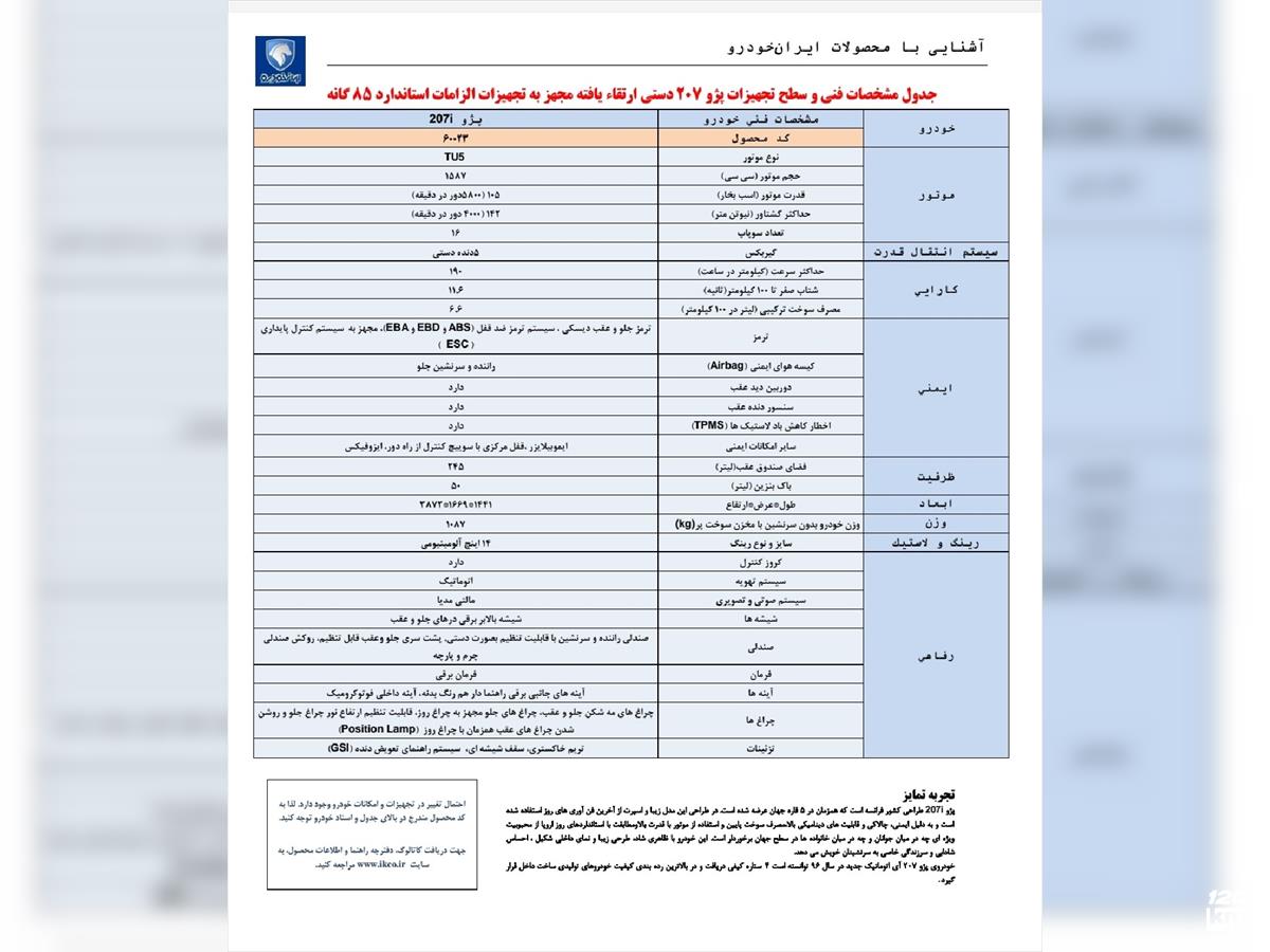 فروش پژو 207 ۱۴۰۳ صفر سفید بدون رنگ تبریز منظریه (۷ آبان ۱۴۰۳)