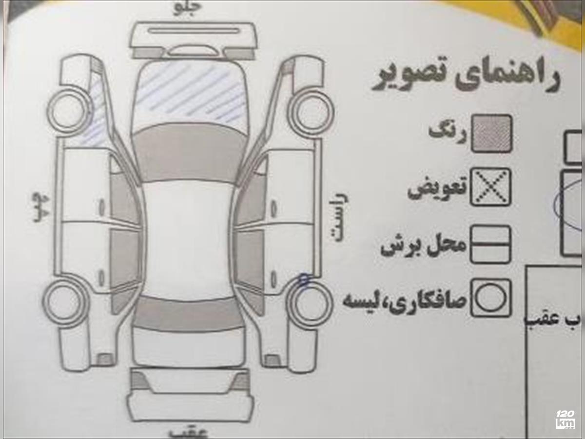 فروش دنا پلاس توربو ۱۴۰۱ سفید دو لکه رنگ تهران رباط کریم (۳۰ بهمن ۱۴۰۳)