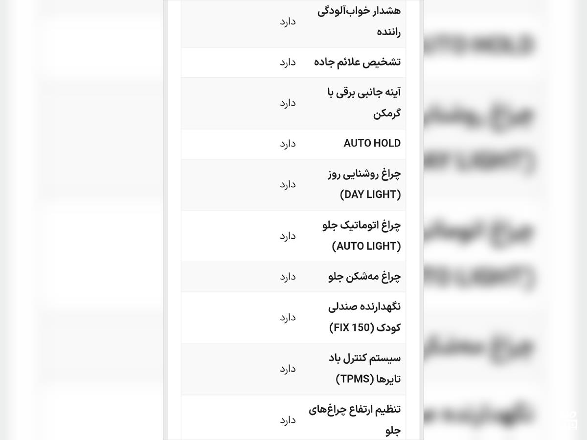 فروش تویوتا کرولا لوین 1.8L ۲۰۲۴ هیبریدی صفر سفید صدفی بدون رنگ بوشهر (۲۲ فروردین ۱۴۰۴)