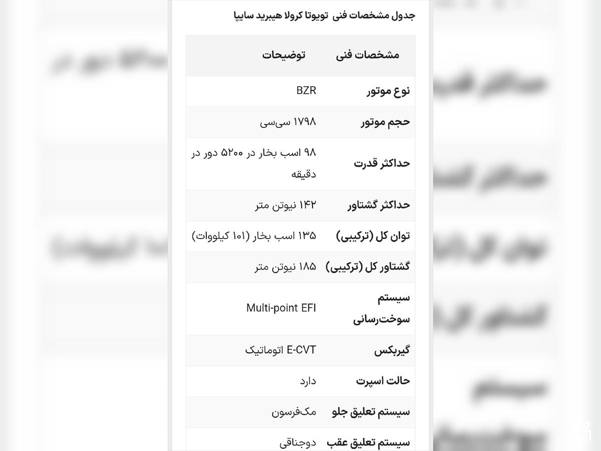 فروش تویوتا کرولا لوین 1.8L ۲۰۲۴ هیبریدی صفر سفید صدفی بدون رنگ بوشهر (۲۲ فروردین ۱۴۰۴)