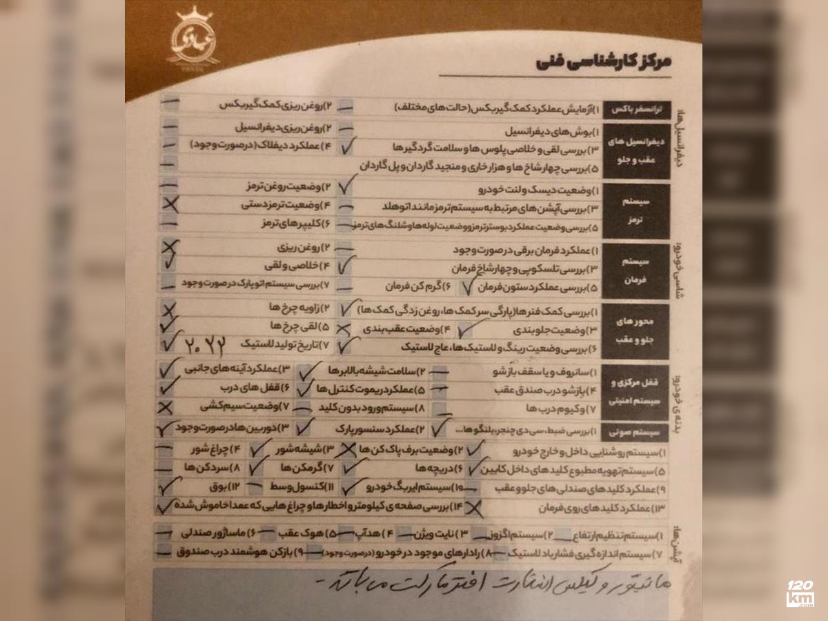 فروش هیوندای سانتافه ix45 ۲۰۱۴ (کم کارکرد) سفید بدون رنگ تهران (۵ اردیبهشت ۱۴۰۴)