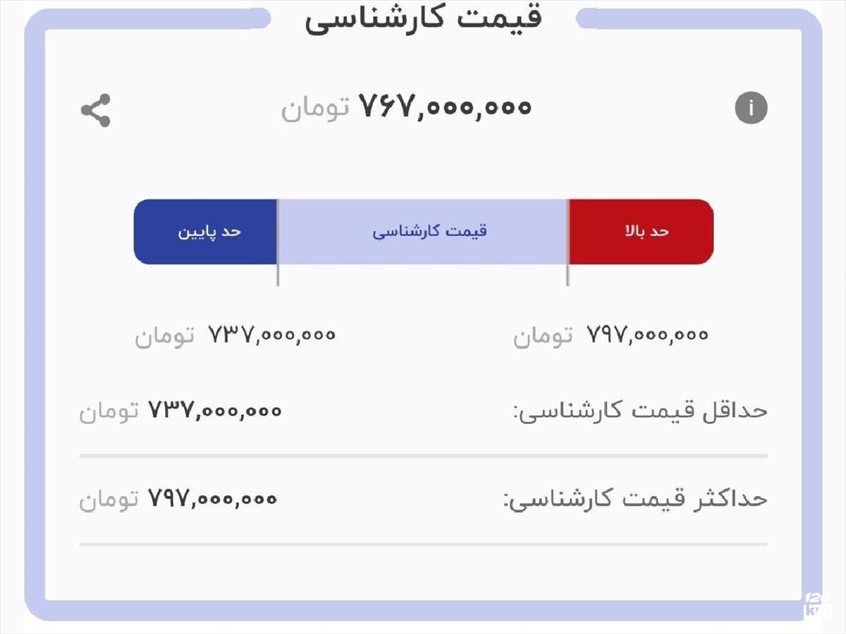 فروش برلیانس H330 ۱۳۹۶ سفید بدون رنگ خراسان رضوی نیشابور (۱۲ خرداد ۱۴۰۴)