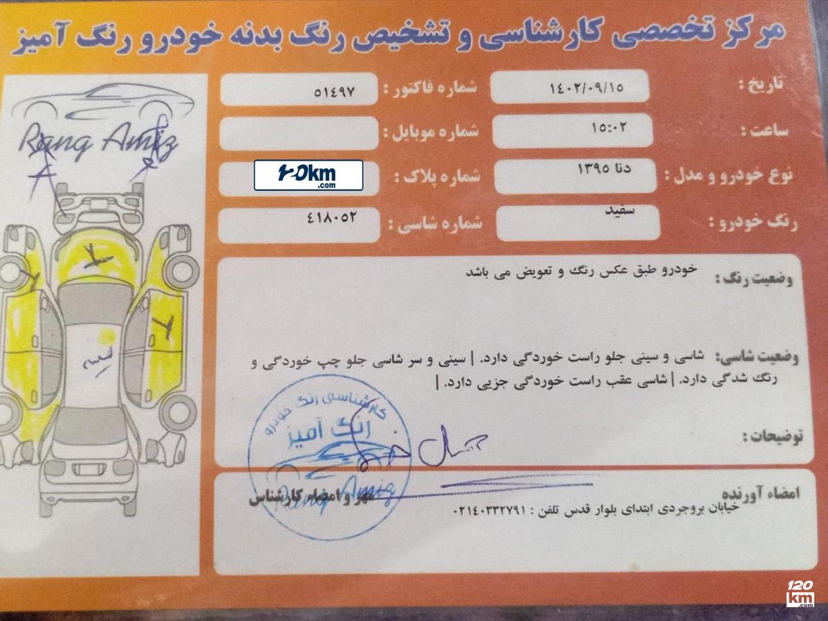 فروش دنا ۱۳۹۵ سفید چند لکه رنگ تهران دولت آباد (۱۳ خرداد ۱۴۰۴)
