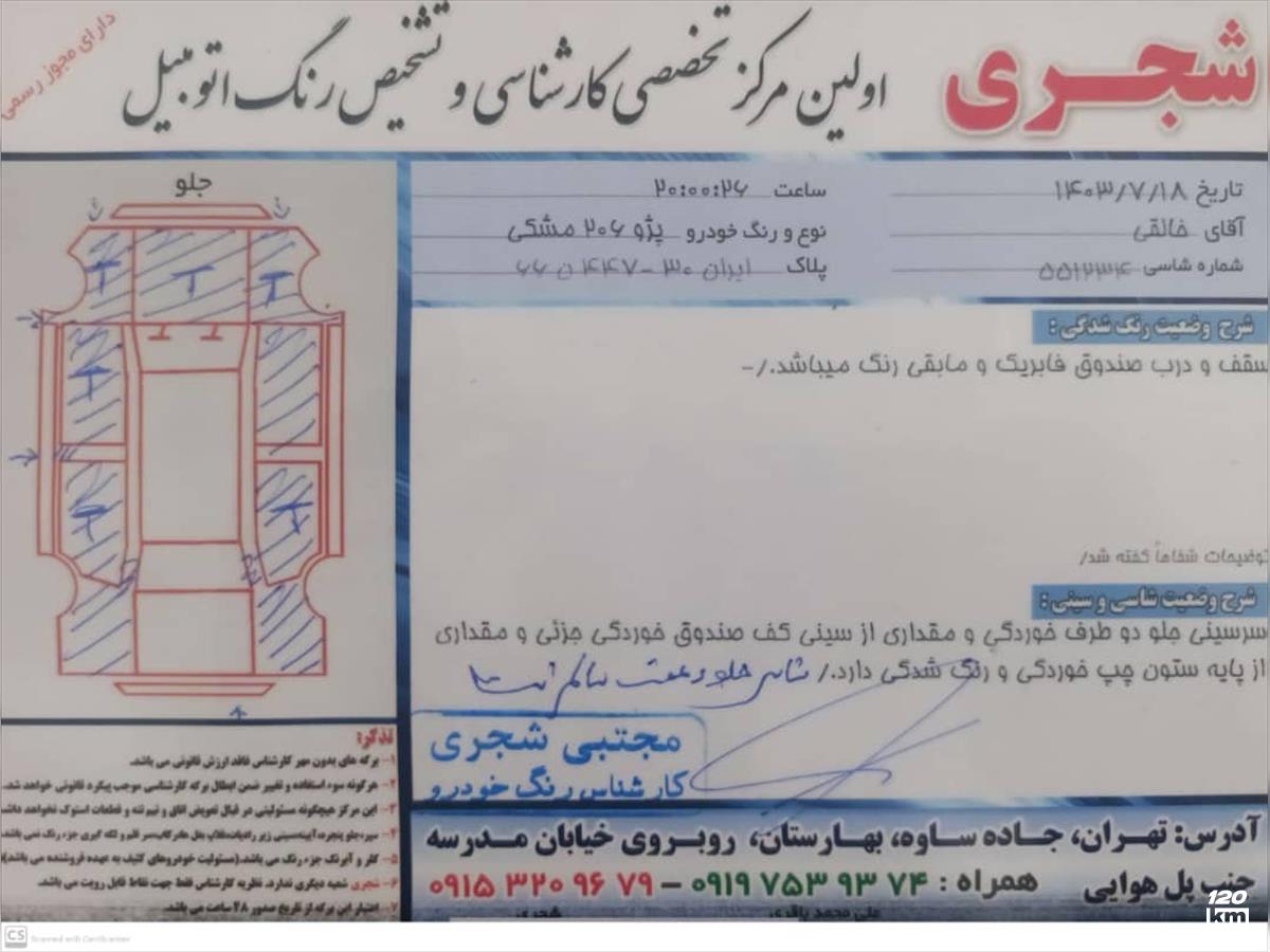 فروش پژو 206 تیپ 2 ۱۳۹۰ مشکی دور رنگ تهران تهرانپارس غربی (۱۹ تیر ۱۴۰۴)