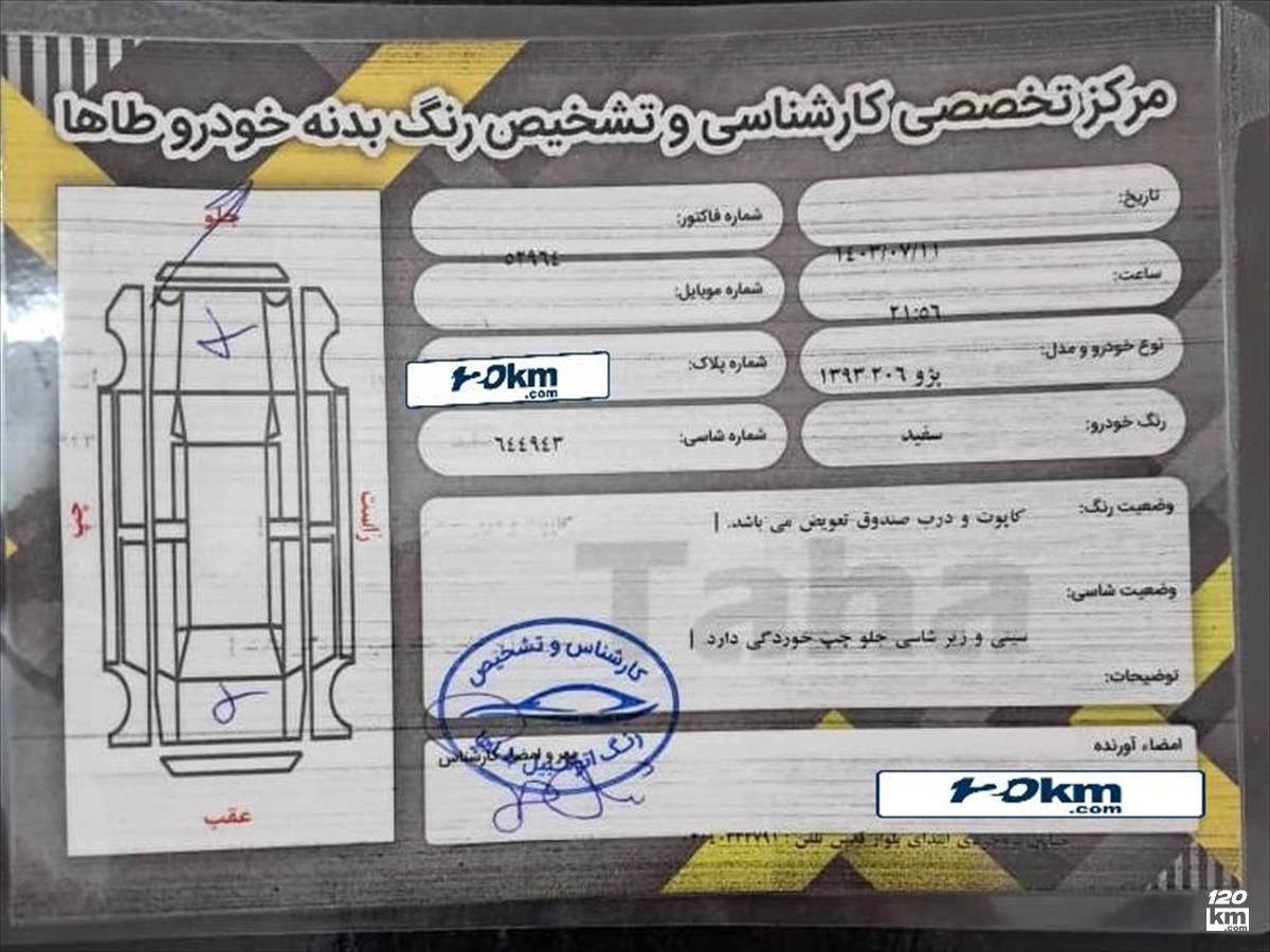 فروش پژو 206 SD V8 ۱۳۹۳ (کم کارکرد) سفید بدون رنگ تهران حکیمیه (۱۱ مرداد ۱۴۰۴)