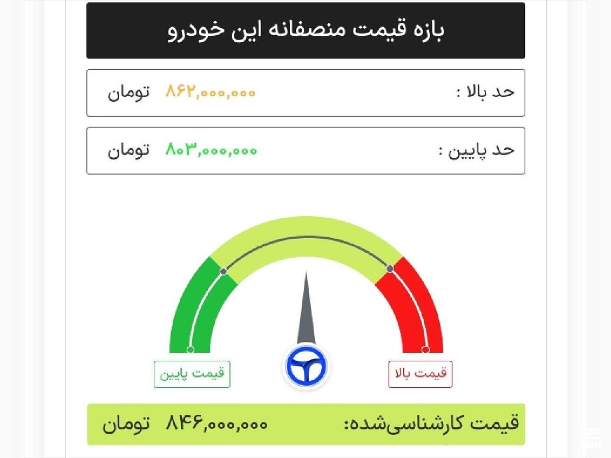  قسطی فروش جیلی امگرند 7 ۲۰۱۴ مارون دو لکه رنگ مشهد بلوار الهیه (۱۸ شهریور ۱۴۰۴)