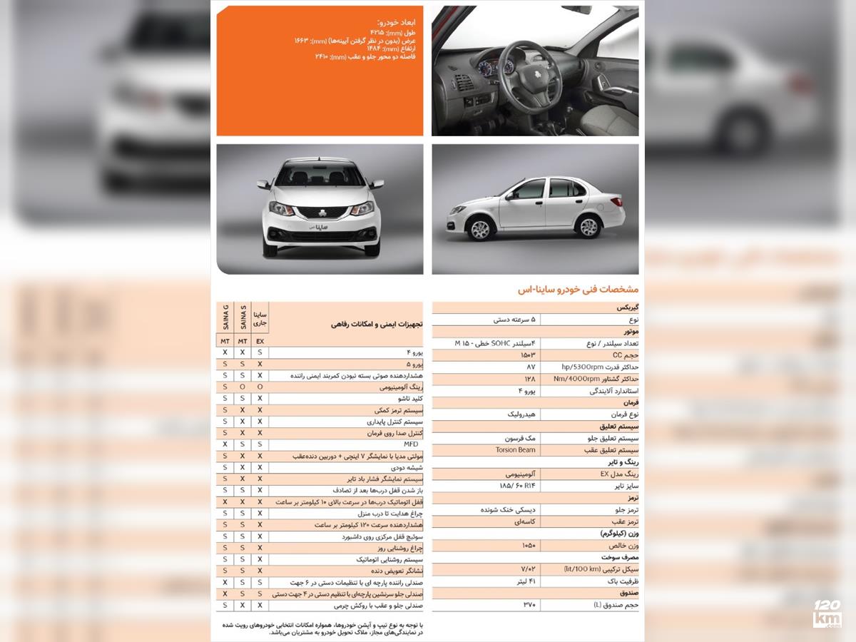 فروش ساینا S ۱۴۰۴ صفر سفید اصفهان امام خمینی (۱۵ آبان ۱۴۰۴)