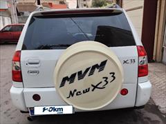 120km.com | فروش ام وی ام، X33، مدل ۱۳۹۱، سفید، رشت، دیانتی