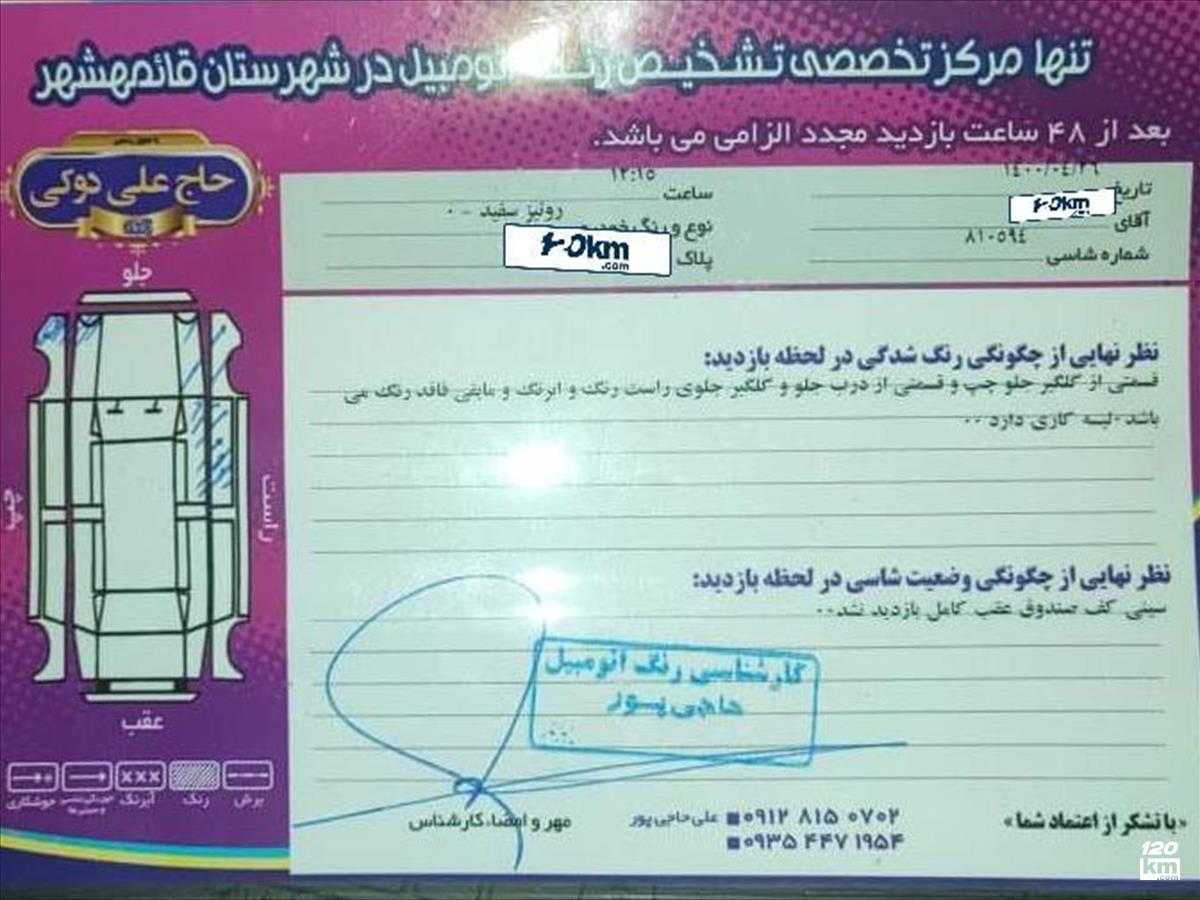 فروش نیسان رونیز ۱۳۸۸ سفید دو لکه رنگ تهران (۲۹ آذر ۱۴۰۴)